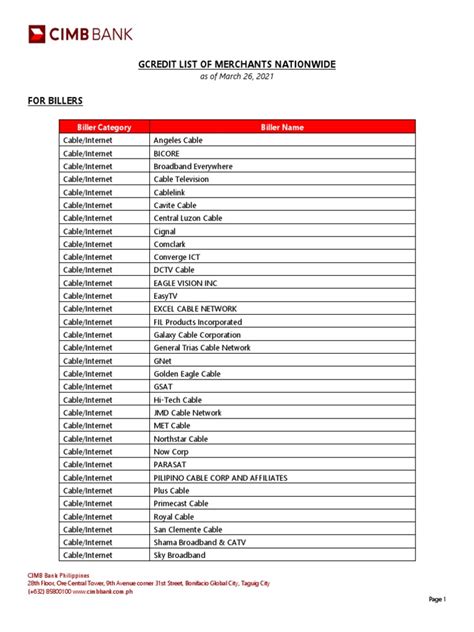 gcredit list of merchants